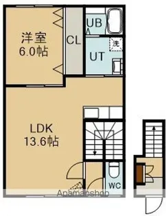 テイルウインドⅠ【2階】の間取り
